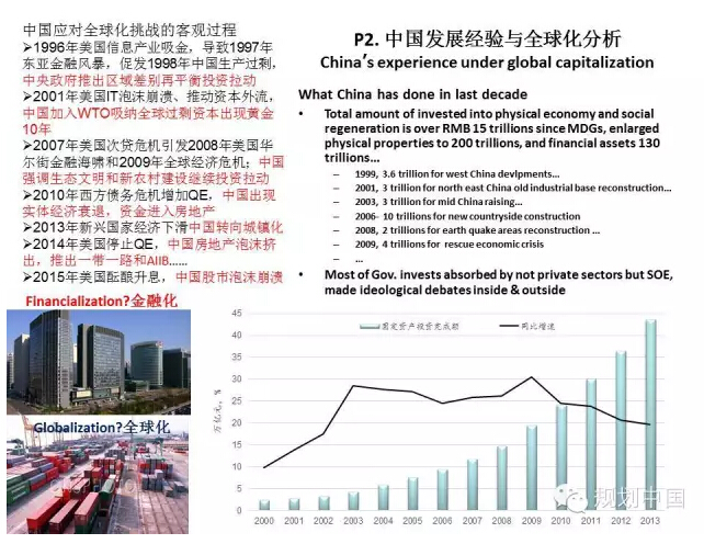 溫鐵軍:經(jīng)濟(jì)危機(jī)軟著陸與中國生態(tài)文明(圖8)