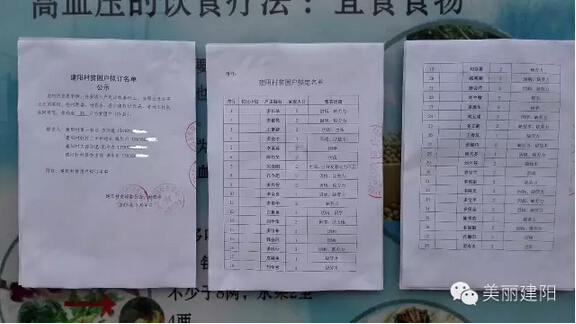 他們?nèi)绾螖[平質(zhì)疑識別“貧困戶”的？(圖5)