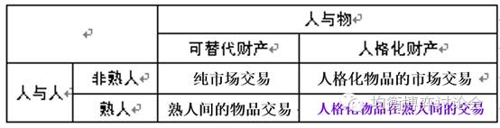 王剛毅:弱者種地差地種糧的中國農(nóng)業(yè)問題(圖4)