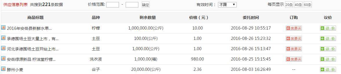 供銷社利潤為何僅沃爾瑪?shù)?5%？(圖9)