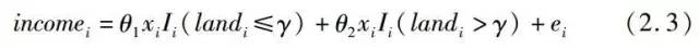 楊曄等:土地經(jīng)營規(guī)模與農(nóng)村家庭教育投資行為(圖6)