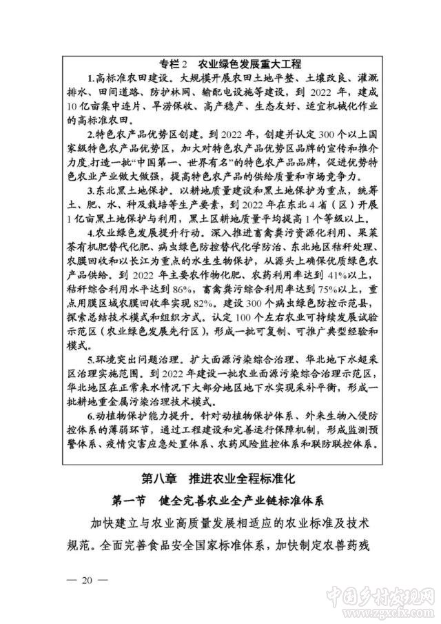 農(nóng)業(yè)農(nóng)村部等部門印發(fā)《國家質(zhì)量興農(nóng)戰(zhàn)略規(guī)劃2018—2022年》(圖20)