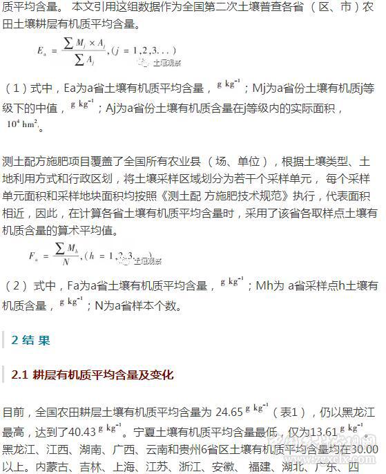 楊帆等:近30年中國(guó)農(nóng)田耕層土壤有機(jī)質(zhì)含量變化(圖3)