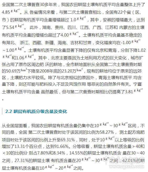 楊帆等:近30年中國(guó)農(nóng)田耕層土壤有機(jī)質(zhì)含量變化(圖6)