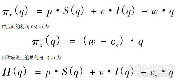 秦開(kāi)大等:生鮮農(nóng)產(chǎn)品拍賣市場(chǎng):研究熱點(diǎn)與新趨勢(shì)(圖3)