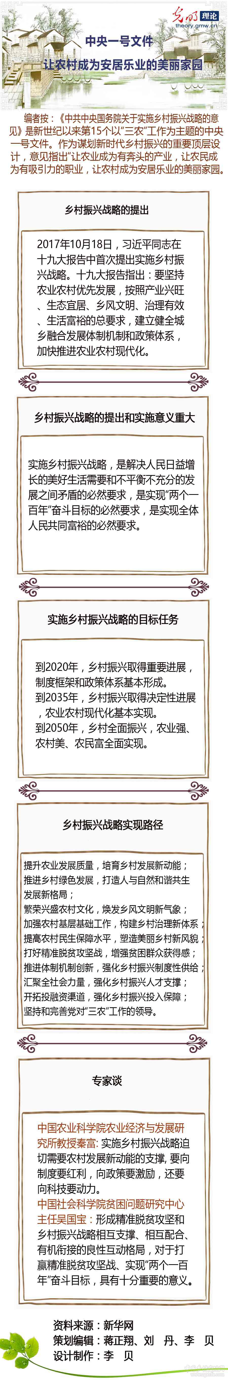 中央一號(hào)文件:讓農(nóng)村成為安居樂業(yè)的美麗家園(圖1)