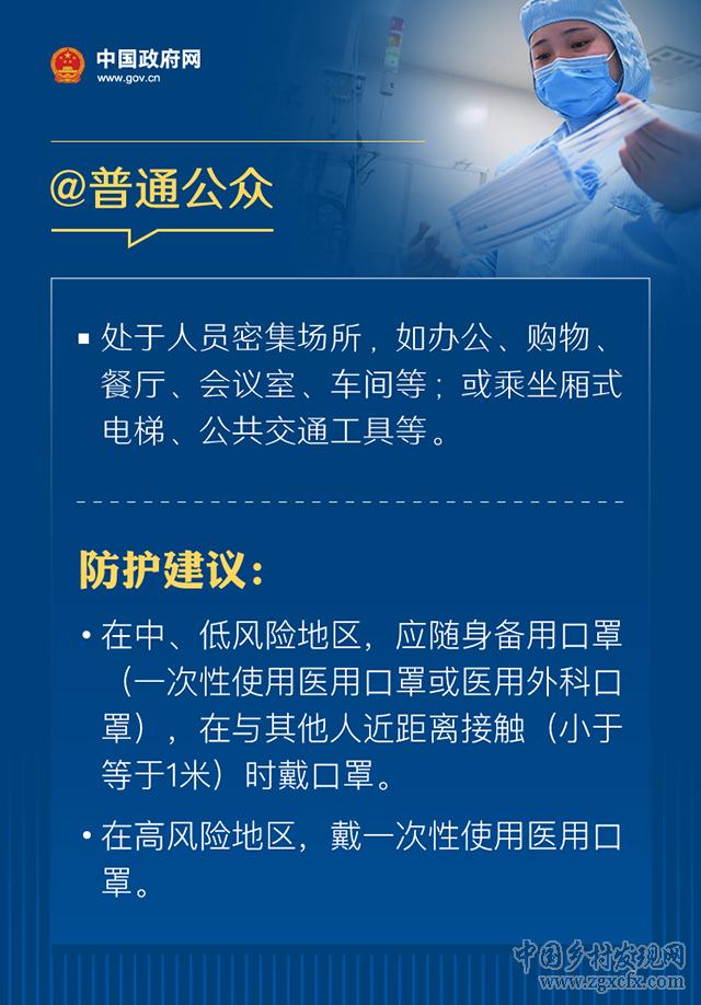 權(quán)威指引:戴口罩的正確方法(圖3)