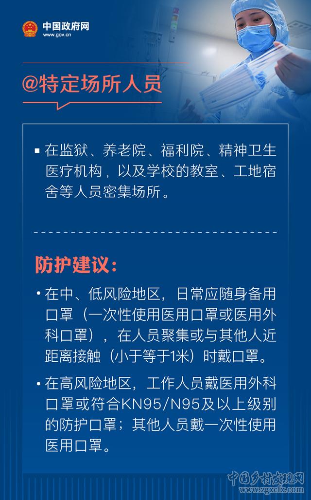 權(quán)威指引:戴口罩的正確方法(圖7)