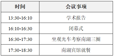 首屆長(zhǎng)江經(jīng)濟(jì)帶·大湖論壇征文啟事(圖2)