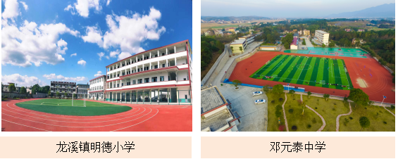 陳文勝等:武岡市脫貧攻堅(jiān)與鄉(xiāng)村振興協(xié)同推進(jìn)的探索（1）(圖8)